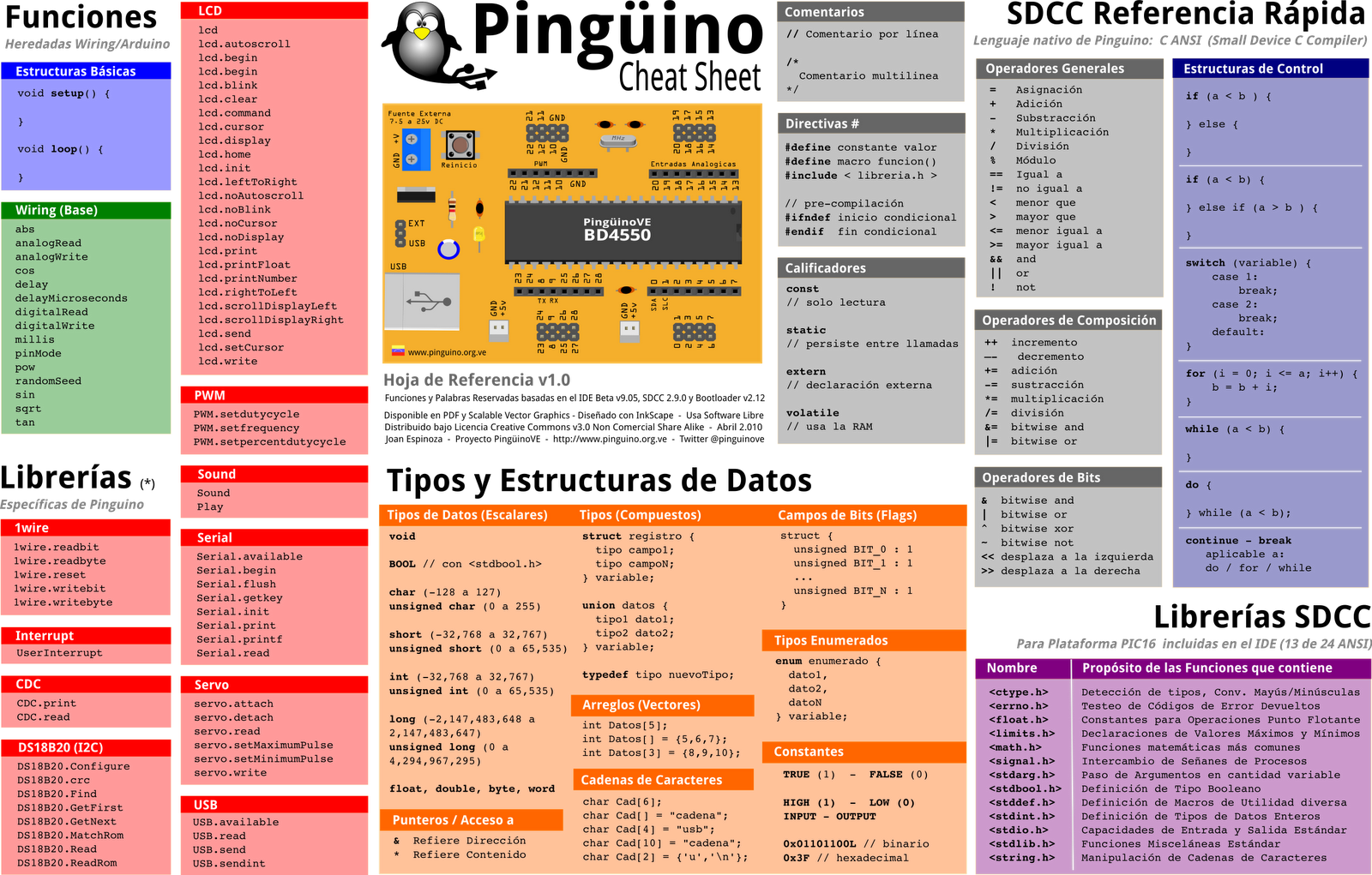 Pinguino-ide-toolbar